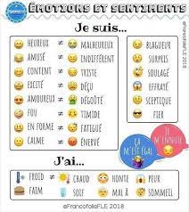 Cherchez des exemples de traductions honte à toi dans des phrases, écoutez à la prononciation et apprenez la grammaire. 1 852 Likes 18 Comments Pourquoi Pas En Francais Pourquoipasenfle On Instagram Jaimelefrancais Emotions Et Sentiments Emotions Classe De Francaise