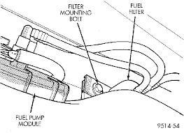 Around town and with my wife driving it, fuel economy is around 20 to 21. 2005 Dodge Grand Caravan Fuel Filter Location 2005 Gmc C6500 Wiring Diagram Peugeotjetforce Yenpancane Jeanjaures37 Fr