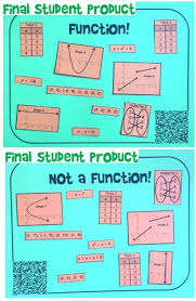 Students Work Together To Sort Functions And Non Functions And Then Explain Their Reasoning On An Answer She Algebra Activities School Algebra Teaching Algebra