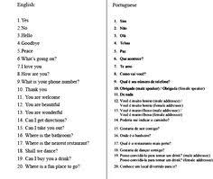 To translate english to portuguese, please type your text above and click the translate button. 12 Brazilian Portuguese Translation S4u Languages Brazil Ideas Brazilian Portuguese Portuguese Brazilians
