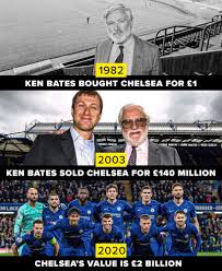 #1 site for sports memorabilia. Chelseafcshqip Ne 1 Ne 140 Milion Ne 2 Miliard Facebook