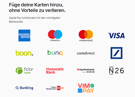 Apple Pay Mit Girocard 2020 Alle Infos Alternativen Depotvergleich