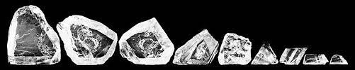 We did not find results for: Cullinan Diamond Wikipedia