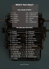 Today S Horoscope Horoscope Quotes Today Horoscope Libra Horoscope Today