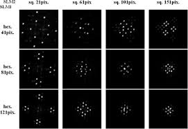 Controllable Beam Reshaping By Mixing Square Shaped And Hexagonal Optical Vortex Lattices Scientific Reports
