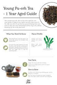 Young Pu Erh Tea 1 Year Aged Cup Leaf Cup Leaf Pu Erh Tea Puerh Healthy Teas
