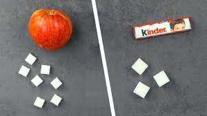 Wenn einem lebensmittel bei der herstellung zucker hinzugefügt wurde, muss das. So Viel Zucker Steckt Wirklich In Diesen Lebensmitteln Youtube