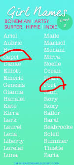 Girl Names Pet Names Cute Animal Names Animals Name List