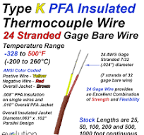 Type K Thermocouple Wire 24 Gage Stranded PFA Insulated