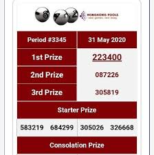 Check spelling or type a new query. Prediksi Togel 100 Jitu Dan Ampuh Home Facebook