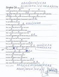 Snake Oil Steve Earl Guitar Chord Chart Guitar Chord Chart Guitar Chords Playing Guitar