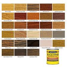 Minwax Stain Google Search Wood Stain Colors Staining Wood Wood Floor Stain Colors