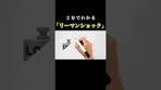 [Economics through animation] A 2-minute explanation of the ...