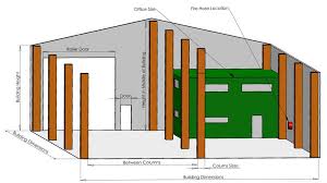 Check spelling or type a new query. How To Calculate Warehouse Rack Space Macrack