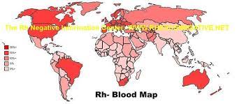 Out of mind » truth in conspiracy theories? Rh Negative Blood Type