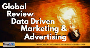 The report cards feature uses the interactive database which includes student information, attendance, and grades. Your 2016 Report Card For Data Driven Marketing Amp Amp Advertising By Vatsal Asher Linkedin