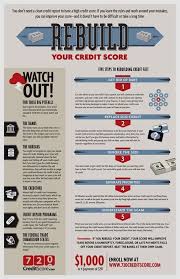 Second, credit monitoring companies provide access to credit reports and scores, helping. Credit Repair Queens Ny Does Sky Blue Credit Repair Work Credit Repair Services After Bankruptcy Credit Repair Services Rebuilding Credit Credit Repair