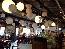 Pin On Restaurant Interiors