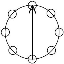 Remember that you always measure the lug pattern or bolt pattern for your factory original wheels from the center of the lug hole to center of the one across from it (not edge to edge). Free Help How To Measure A Bolt Pattern Or Lug Pattern For Your Wheels