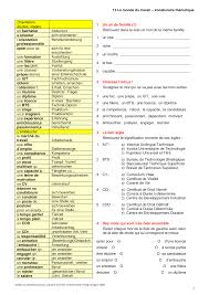 Quels impacts dans l'entreprise ? Https Www2 Klett De Sixcms Media Php 229 13 Tra Vocthem Red Ok Pdf