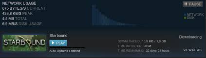 Figure out how to increase steam download speeds and you won't have to suffer. Networking Steam Download Speed Drops Off A Cliff And Then Stops Ask Ubuntu
