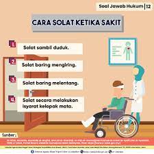 Rasulullah pada suatu ketika menderita sakit, kemudian kami. Cara Solat Ketika Sakit Jabatan Agama Islam Negeri Johor Facebook