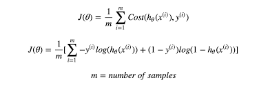 I can explain this mathematically but that doesn't make. Loss Function Part Ii Logistic Regression By Shuyu Luo Towards Data Science