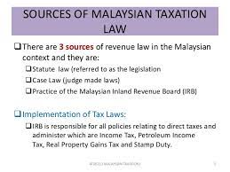 What supplies are liable to the standard rate? Chapter 1