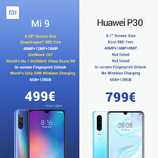 Redmi note 10s password or pattern lock? Xiaomi At Xiaomi We Really Believe In Giving You Facebook