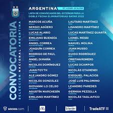 This page is about nahuel molina, (udinese/argentina). Varskysports On Twitter La Lista De Convocados Del Exterior Para La Doble Fecha De Eliminatoria De Al Seleccion Argentina 3 6 Vs Chile Y 8 6 Vs Colombia Destacan Como Novedades Emi Buendia Nahuel