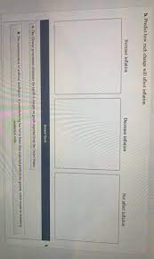 In tweet they have clearly mention that email id will not get change. Solved A Predict How Each Change Will Affect The Output Chegg Com