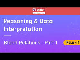 Blood Relations Questions Tricks Problems And Solutions