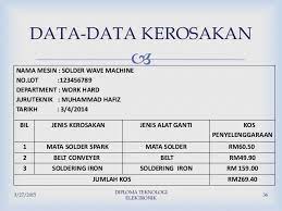 *semoga post kali ini bisa membantu sobat deul yang lagi cari info untuk pembuatan laporan praktik kerja lapangan (pkl) untuk smk khususnya yg jurusan akuntansi tpi nggak menutup kemungkinan bakal berguna juga kok bagi yang jurusan lain. Senggaraan Kawalan Preventive Maintenance