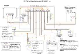 The wiring diagram for danfoss systems is given as guidance. Diagram Controls Danfoss Wiring Diagram Full Version Hd Quality Wiring Diagram Mdwiring26 Kingmobile It