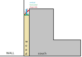 It works for tvs from 37 to 70 inches, can support 165 pounds in. What Is The Best Angle To Mount A Led Strip That Has To Project Light Onto A Wall Hue