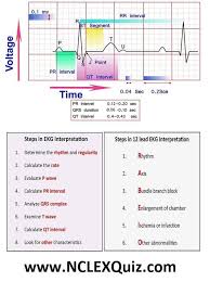 10 Steps To Learn Ecg Interpretation Learning The Art Of Ecg Interpretation Requires Intellect Commitment Effort An Ecg Interpretation Ekg Ekg Interpretation