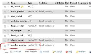 Agar database dapat diakses dengan mudah dan cepat, maka database yang dibuat harus mempunyai struktur basis data yang kompak, struktur table efisien dan sistematis, space (memori) penyimpanan yang kompak, ukuran table efisien untuk mempercepat proses pengolahan, sedikit/tidak ada pengulangan, dan tidak ada ambiguitas data dari semua table yang. Menambahkankan Gambar Produk Di Tampilan Daftar Produk Dan Input Produk Dengan Php Mysqli Develindo Web