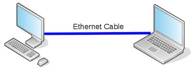 The computer boots up, the desktop appears, and just by clicking on your web browser icon you are suddenly connected to the wide world of the as you can see the most important step that should be done before connecting to the internet is to install a firewall and block all ports that you do not need. How To Transfer Files From Pc To Pc Using An Ethernet Cable