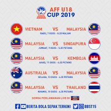 Final aff 2019 u18 malaysia vs australia. Berita Bola Sepak Ø¹Ù„Ù‰ ØªÙˆÙŠØªØ± Jadual Penuh Malaysia B18 Untuk Aff B18 Di Vietnam 7 Ogos Vietnam 9 Ogos Singapura 11 Ogos Kemboja 13 Ogos Australia