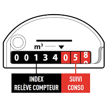 Selon le parisien, chaque français rembourserait de fait le compteur linky, qui devait pourtant être gratuit. Sdea Comment Lire Et Relever L Index De Son Compteur D Eau