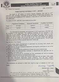 Primary stage (class i to v): Ctet Result 2021 Out Total Of 6 54 299 Qualify Marksheet To Release On Digilocker