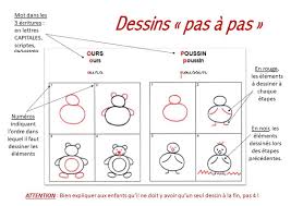 À vous de vous en inspirer pour, à votre tour, nous emmener vers d'autres réels ! Dessins Pas A Pas Ms Lutins De Maternelle