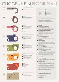 Guggenheim Museum Floor Plan By Jenn Kim Via Behance Museum Flooring How To Plan Design Museum