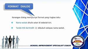 If you want to learn saling bertindih in english, you will find the translation here, along with other translations from malay to english. Labuan Bm Tuition Posts Facebook
