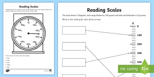 Digital food scale with removable bowls measuring device that reads and displays the weight of an object. Reading Scales Worksheet Weight And Measurement