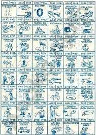 Tafsir Buku Mimpi 4d Gambar Togel Terbaru Dan Terlengkap Buku Gambar Buku Gambar