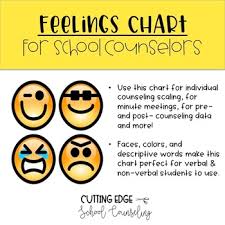 Feelings Chart Pack For School Counselors