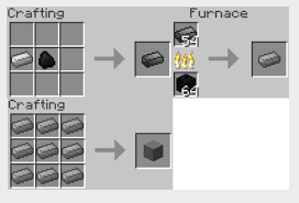 List of crafting recipe in minecraft. Simple Steel Mod 1 16 4 1 12 2 Easy Steel Crafting 9minecraft Net