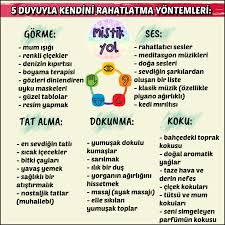 5 Duyuyla Kendini Rahatlatma Yontemleri Mistikyol Gorme Mum Isigi Renkli Cicekler Denizin Kipirtisi Boyama Psychology Mindfulness Word Search Puzzle