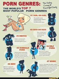 PORN GENRES: THE WORLD's TOP 7 MOST POPULAR PORN GENRES Hentai 
